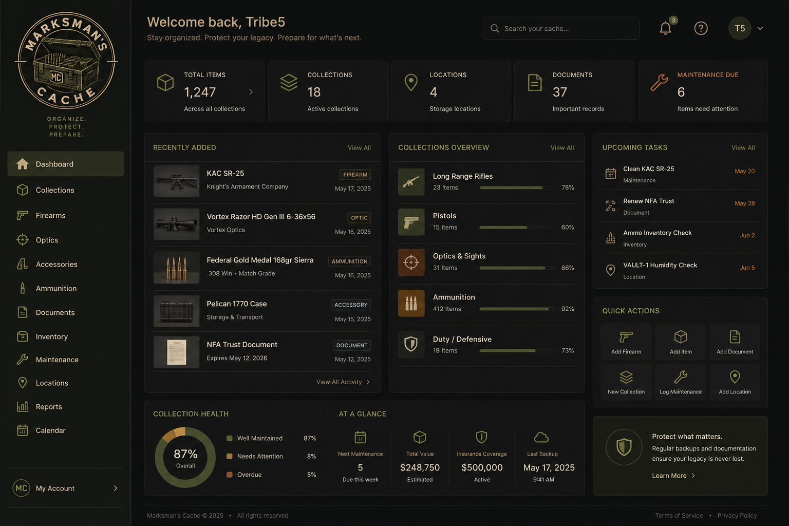 Dashboard Overview