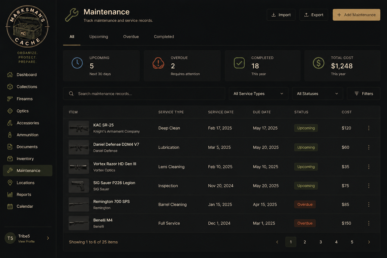 Maintenance Tracking